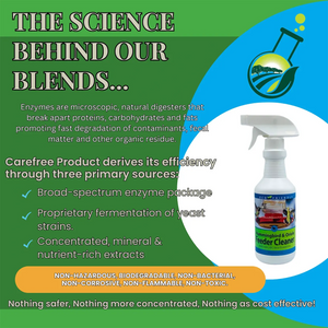 Advertisement for a product with text about enzymes and its benefits, featuring a spray bottle on a green and blue background.