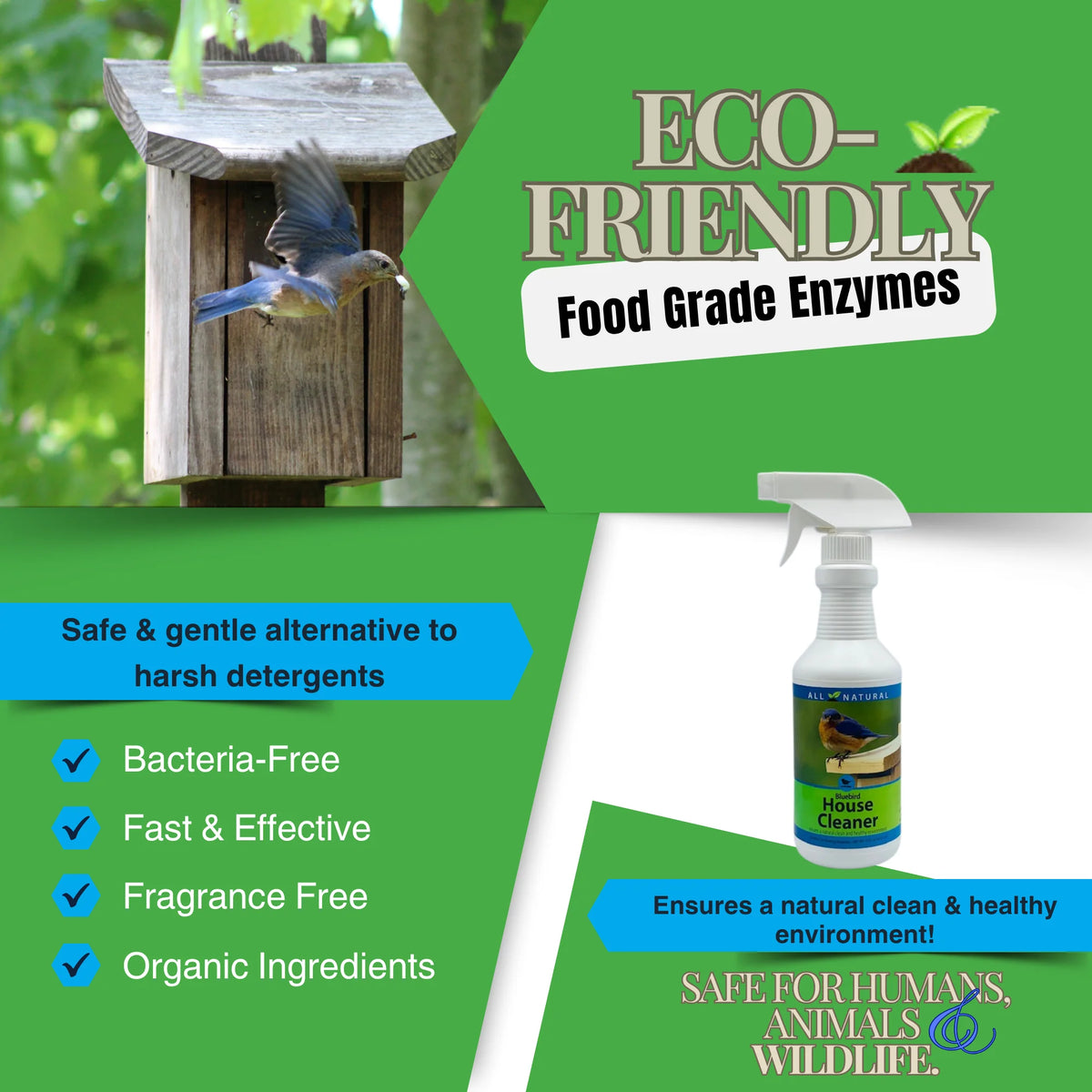 Bluebird House Protector spray bottle with eco-friendly label, surrounded by benefits icons, promoting a natural clean for birdhouses using non-toxic, enzyme-based formula.