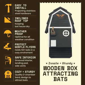 Promotional infographic for a wooden box bat house, showing a dark gray and white illustrated house on a cream background with a dark brown sidebar listing features like easy installation, waterproof design, and protection for bats.
